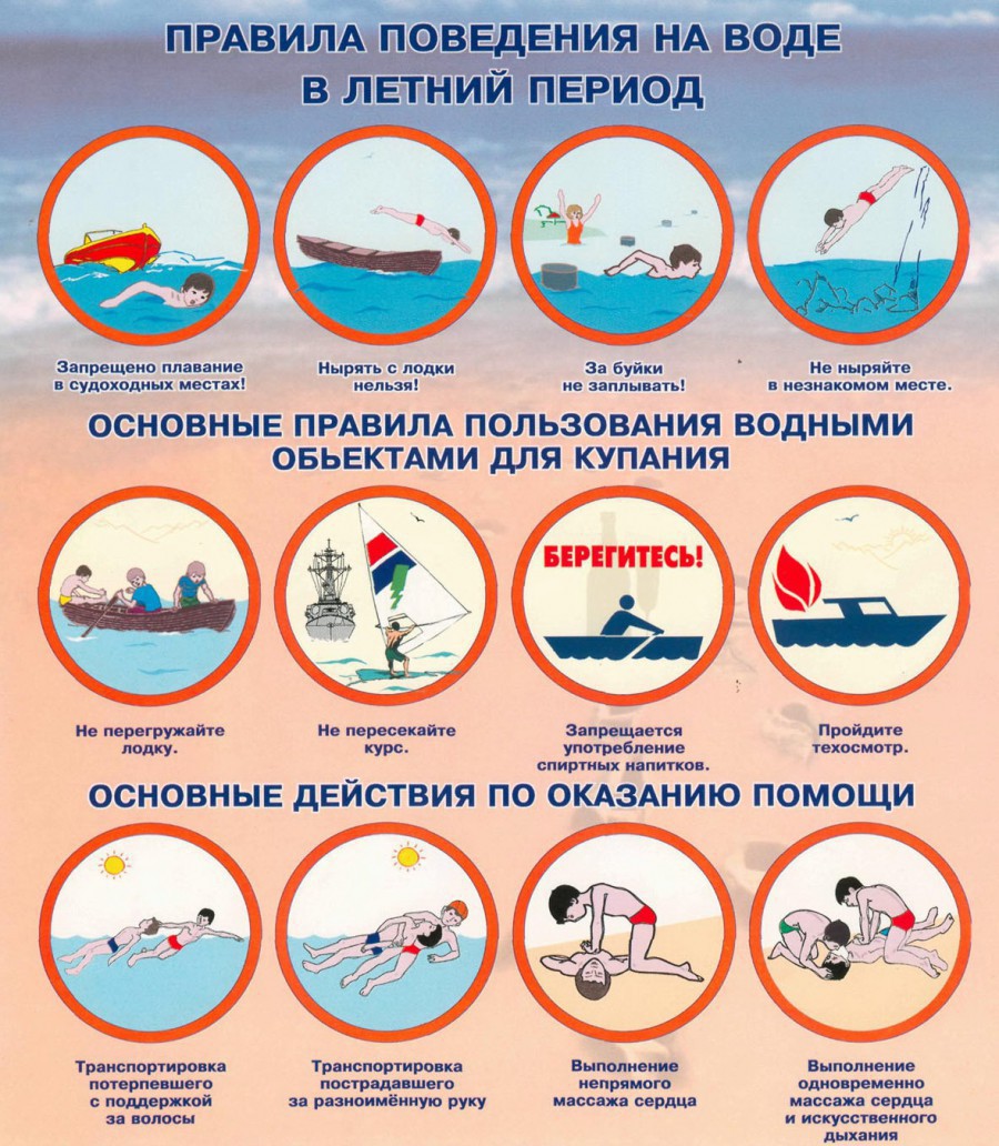 Безопасность на отдыхе у воды